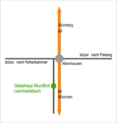 Anfahrt Gästehaus Mundlhof